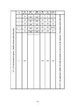 Konspekts 'Lekcijas ekonomikā', 19.