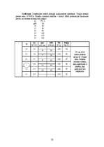 Konspekts 'Lekcijas ekonomikā', 20.