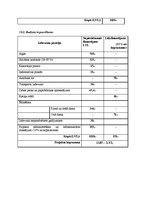 Referāts 'Projekta pieteikums. Nometne bērniem "Daba mums - mēs dabai"', 7.