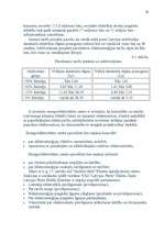 Referāts 'Enerģētika', 18.