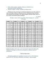 Referāts 'Enerģētika', 19.