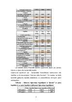 Referāts 'Finanšu analīze SIA "Liepājas Gardums"', 4.