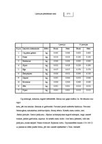 Paraugs 'Banketa organizēšana kafejnīcā "Oškrogs"', 18.