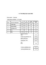 Paraugs 'Banketa organizēšana kafejnīcā "Oškrogs"', 19.