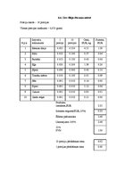 Paraugs 'Banketa organizēšana kafejnīcā "Oškrogs"', 21.