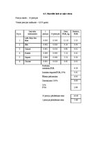 Paraugs 'Banketa organizēšana kafejnīcā "Oškrogs"', 23.