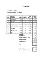 Paraugs 'Banketa organizēšana kafejnīcā "Oškrogs"', 27.