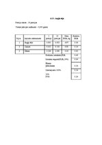 Paraugs 'Banketa organizēšana kafejnīcā "Oškrogs"', 39.