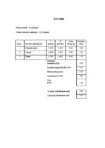 Paraugs 'Banketa organizēšana kafejnīcā "Oškrogs"', 41.