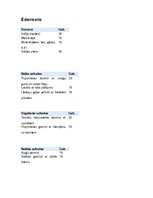 Konspekts 'Furšeta banketa organizēšana 15 cilvēkiem', 14.