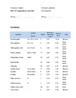 Konspekts 'Furšeta banketa organizēšana 15 cilvēkiem', 16.