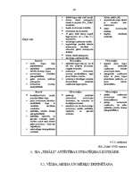 Diplomdarbs 'SIA "Triāls" attīstības stratēģija', 60.