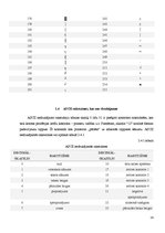 Referāts 'Rakstzīmju kodēšana un rakstzīmju kopas', 14.