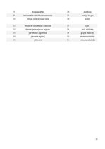 Referāts 'Rakstzīmju kodēšana un rakstzīmju kopas', 15.