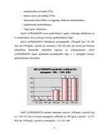 Referāts 'Apdrošināšanas A/S "Latgarants"', 6.