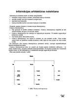 Konspekts 'Informācijas stratēģijas plānošana', 5.