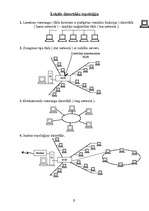 Konspekts 'Lokālo datortīklu topoloģija', 1.