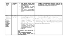 Konspekts 'Vadīšanas kā zinātnes rašanās un attīstība. Vadīšanas teoriju attīstība', 3.