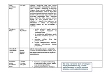 Konspekts 'Vadīšanas kā zinātnes rašanās un attīstība. Vadīšanas teoriju attīstība', 4.
