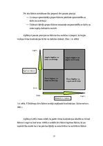 Diplomdarbs 'Darbinieku motivācija un iesaistīšanas darbā atšķirības organizācijās', 15.