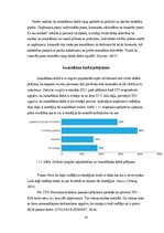 Diplomdarbs 'Darbinieku motivācija un iesaistīšanas darbā atšķirības organizācijās', 24.