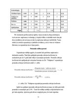 Diplomdarbs 'Darbinieku motivācija un iesaistīšanas darbā atšķirības organizācijās', 33.