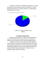 Diplomdarbs 'Darbinieku motivācija un iesaistīšanas darbā atšķirības organizācijās', 46.