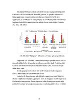 Diplomdarbs 'Darbinieku motivācija un iesaistīšanas darbā atšķirības organizācijās', 48.