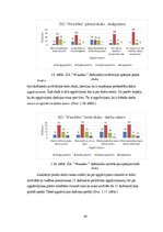 Diplomdarbs 'Darbinieku motivācija un iesaistīšanas darbā atšķirības organizācijās', 49.