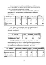 Diplomdarbs 'Darbinieku motivācija un iesaistīšanas darbā atšķirības organizācijās', 51.