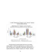 Diplomdarbs 'Darbinieku motivācija un iesaistīšanas darbā atšķirības organizācijās', 61.