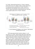 Diplomdarbs 'Darbinieku motivācija un iesaistīšanas darbā atšķirības organizācijās', 66.