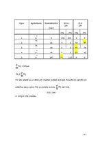 Paraugs 'Praktiskais darbs metroloģijā', 10.