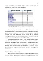 Diplomdarbs 'Mājaslapu lietošanas paradumi ķīniešu izcelsmes iedzīvotājiem Latvijā', 32.