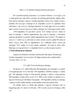 Diplomdarbs 'Mājaslapu lietošanas paradumi ķīniešu izcelsmes iedzīvotājiem Latvijā', 34.