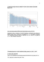 Referāts 'Latvijas nodokļu un nodevu politika', 9.