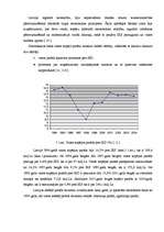 Referāts 'Valsts parāds un tā ietekme uz ekonomiku', 15.