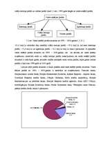 Referāts 'Valsts parāds un tā ietekme uz ekonomiku', 16.