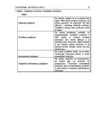 Referāts 'Telemārketings', 50.