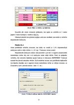 Referāts 'Matemātiskie uzdevumi un matemātisko funkciju pielietošana ekonomikas un vadības', 23.