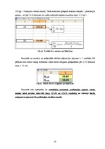 Referāts 'Matemātiskie uzdevumi un matemātisko funkciju pielietošana ekonomikas un vadības', 28.