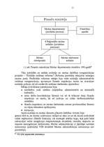 Referāts 'Muitas darba reorganizācija VID Kurzemes reģionālajā iestādē', 11.