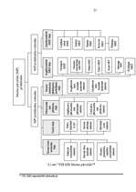 Referāts 'Muitas darba reorganizācija VID Kurzemes reģionālajā iestādē', 23.