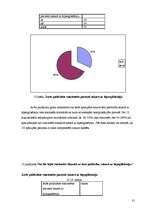 Referāts 'Cukura diabēts un tā komplikācijas NMP etapā', 31.