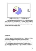 Referāts 'Cukura diabēts un tā komplikācijas NMP etapā', 35.
