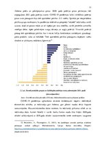 Diplomdarbs 'Globālās Covid-19 pandēmijas ietekme uz pārtikas patēriņa uzvedību', 33.
