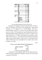 Diplomdarbs 'Globālās Covid-19 pandēmijas ietekme uz pārtikas patēriņa uzvedību', 54.