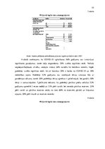 Diplomdarbs 'Globālās Covid-19 pandēmijas ietekme uz pārtikas patēriņa uzvedību', 55.