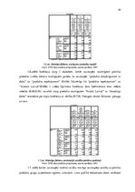 Diplomdarbs 'Globālās Covid-19 pandēmijas ietekme uz pārtikas patēriņa uzvedību', 59.