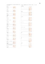 Diplomdarbs 'Globālās Covid-19 pandēmijas ietekme uz pārtikas patēriņa uzvedību', 76.